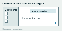 A compact client interface separates document selection from question entry and returned answers.